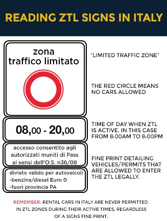Driving in Italy - What are ZTL zones? | Auto Europe Blog